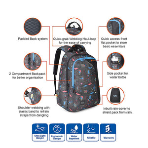 Wildcraft Wiki Pack 3 Casual Backpack (12250)