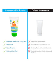 Load image into Gallery viewer, Mineral Based Sunscreen For Babies
