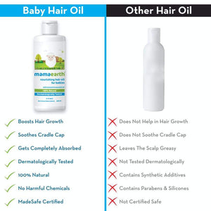 Nourishing Hair Oil for Babies with Almond & Avocado Oil
